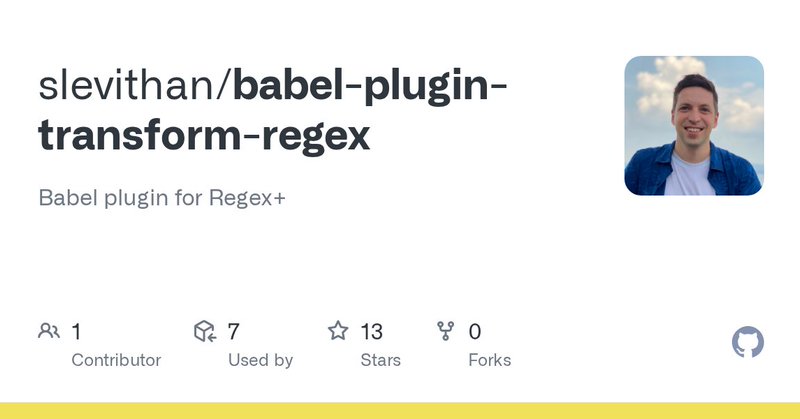 Tweet card summary image