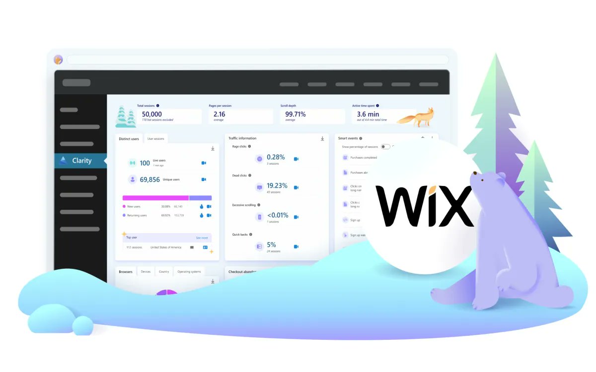 ppcland's tweet card. Microsoft's latest update brings advanced user behavior tracking and AI-powered insights directly into the Wix platform for improved analytics.