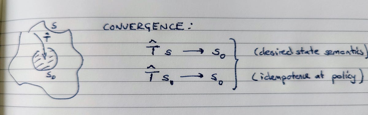 jessebenisrael's tweet card. A 30 year anniversary tribute