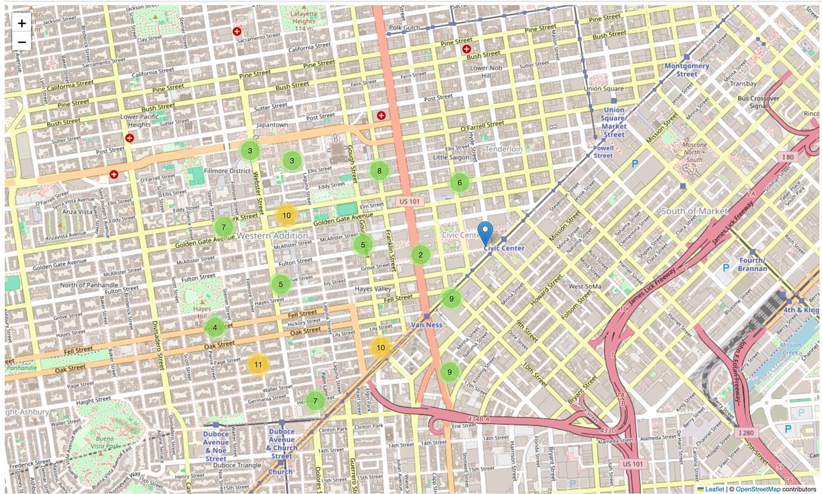 KingHenryMorgan's tweet card. This case study investigates clustering algorithms and optimization models to improve delivery route efficiency for a logistics operation…