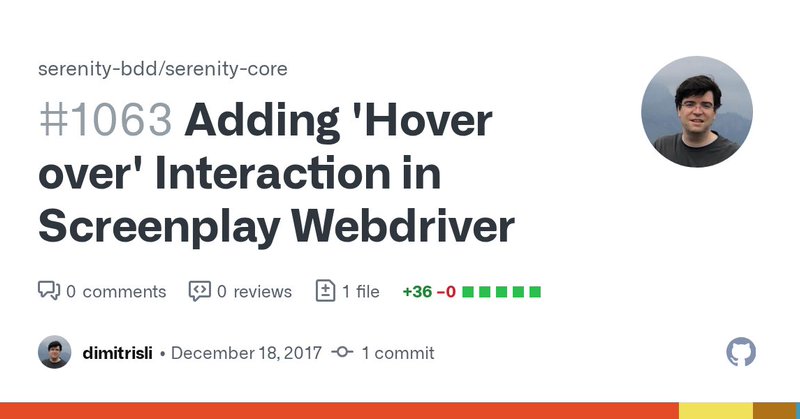 Tweet card summary image