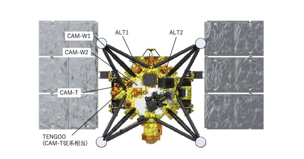 Image for twitter card