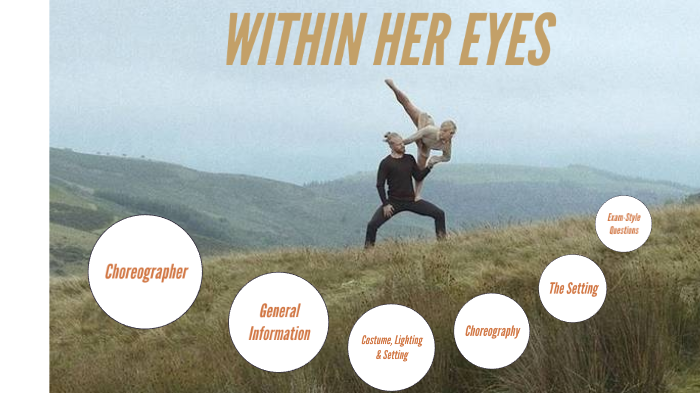 GCSE_ProWorks's tweet card. WITHIN HER EYES James Cousins Choreographer Choreographer James Cousins was recognised by Time Out magazine as one of the future faces of dance, branded 'strikingly original' by The Guardian, and...