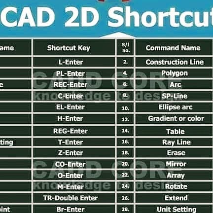 gdprojecttechy's tweet card. Mechanical engineering (@gdprojecttechy) • Instagram photo