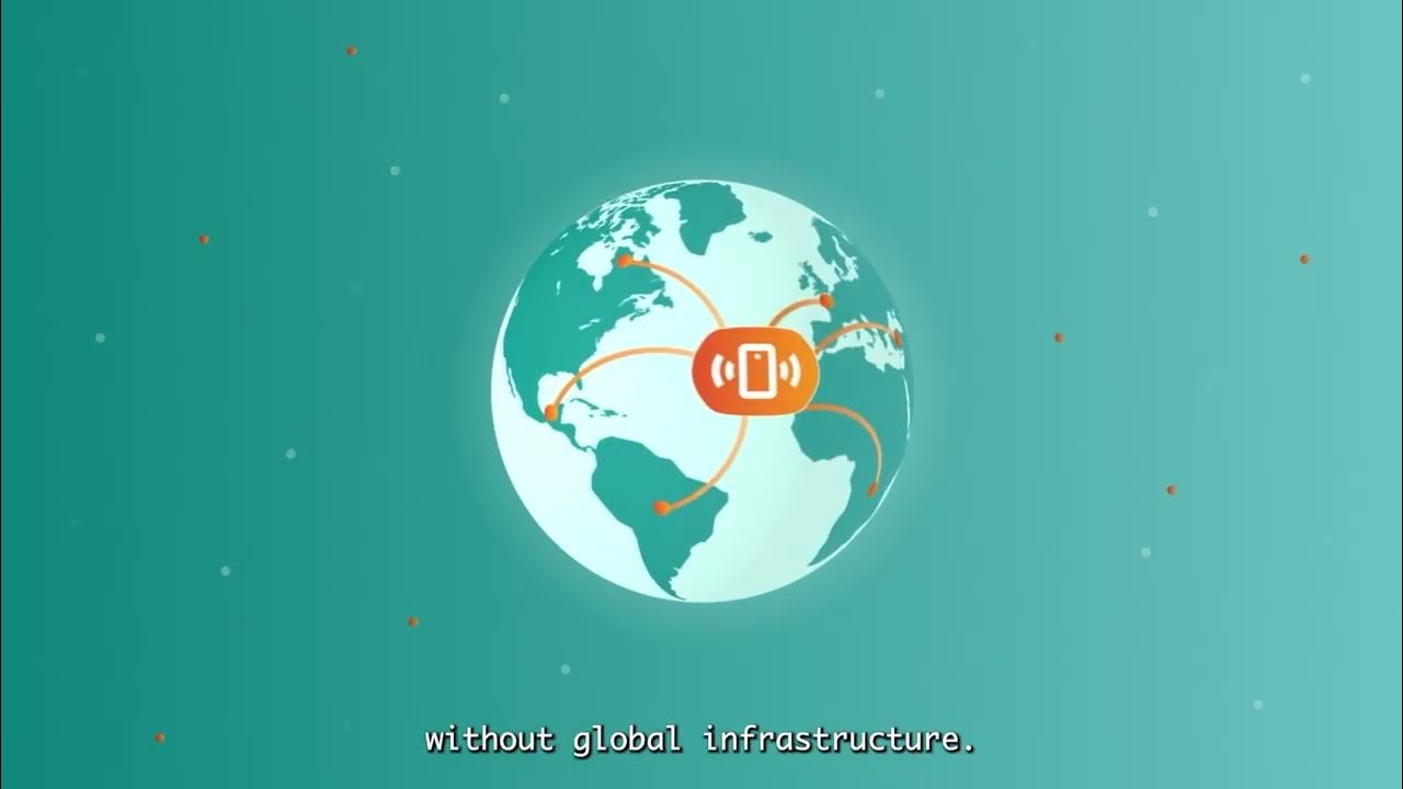 Interledger's tweet card. What is Interledger?