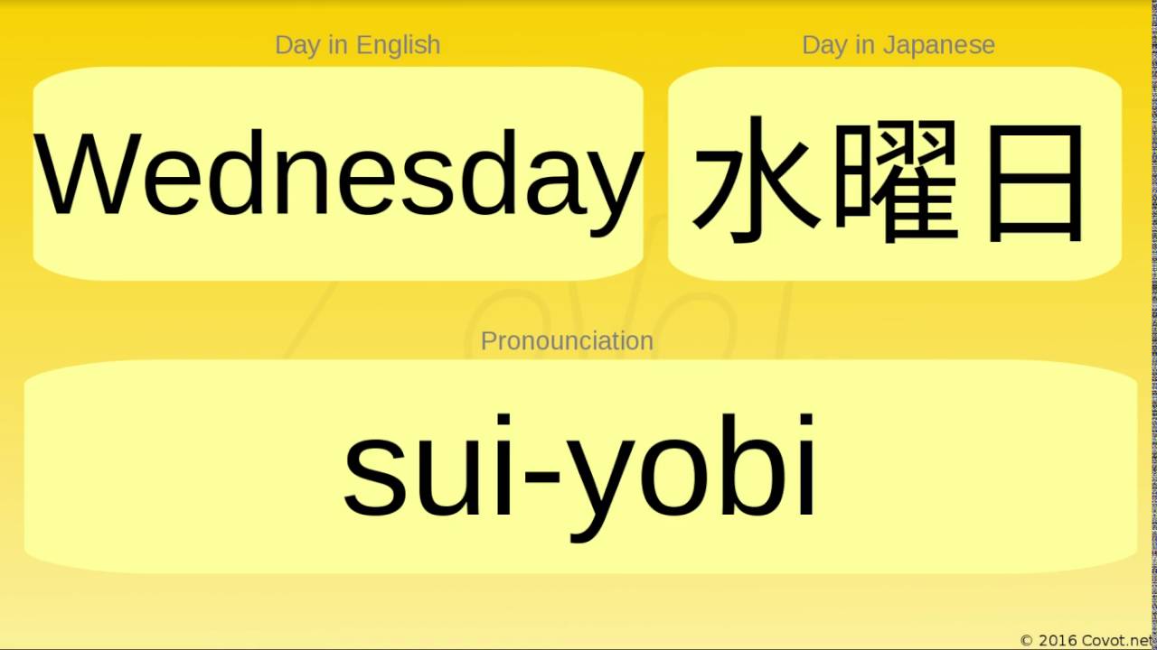 CovotNet's tweet card. Japanese Language: Weekdays Pronounciation