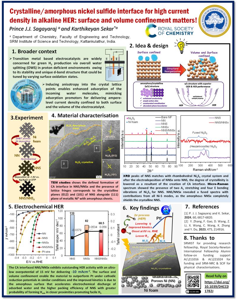 LabSeer's tweet card. Hi everyone! I am thrilled to share my #RSCPoster 2025 in Energy #RSCEnergy, Catalysis #RSCCat, Materials #RSCMat. Are you interested in knowing why catalysts always need to be synthesized with...