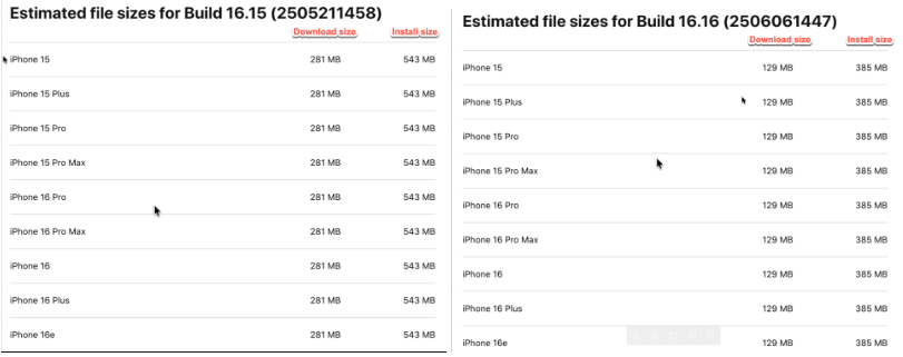MEGAprivacy's tweet card. By Binh Le, iOS Tech Lead, Mobile, MEGA