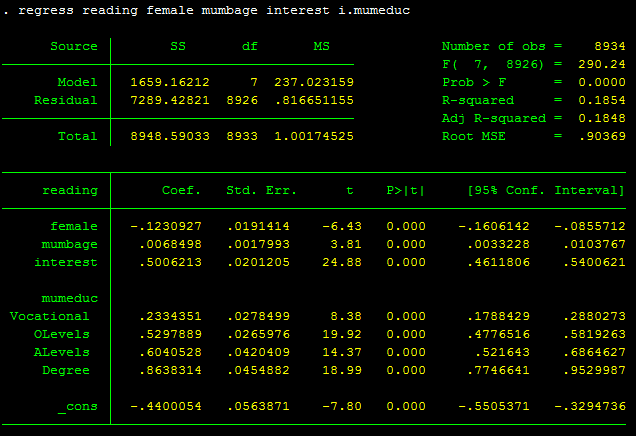 detectives_blog's tweet card. Roxanne Connelly, University of Edinburgh In sociological analyses we are often dealing with multiple category explanatory variables (e.g. educational qualifications, social class, ethnic group). I…