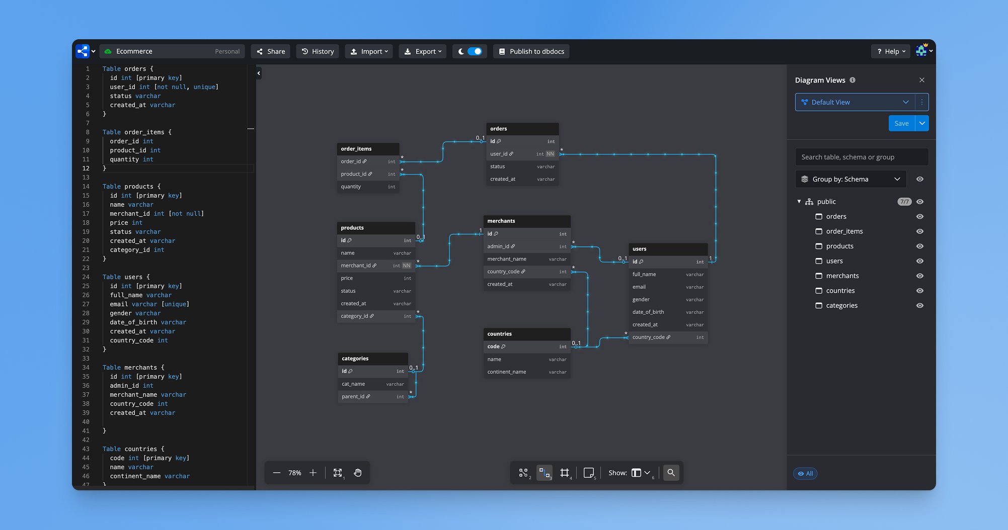 HoangKagawa's tweet card. Quick and simple free tool to help you draw your database relationship diagrams and flow quickly using just keyboard