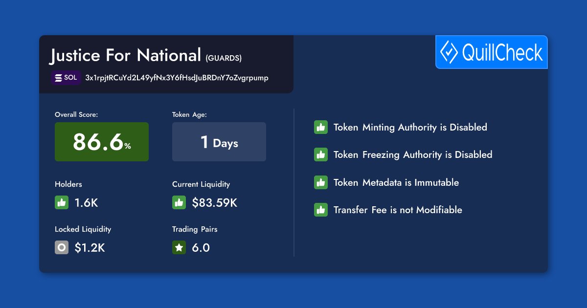 SuperFollowed's tweet card. Access the risk report for Justice For National Guards Token ($ GUARDS) on Solana with QuillCheck for free. Get started now.