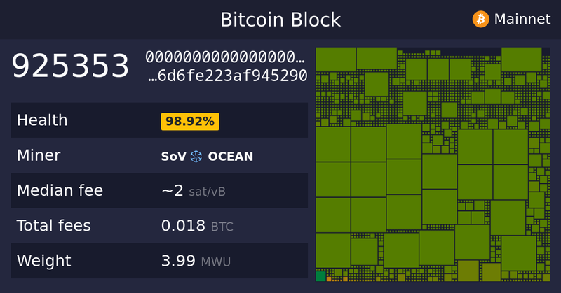 Tweet card summary image