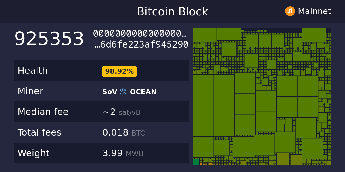 ocean_blocks's tweet card. Explore the full Bitcoin ecosystem with The Mempool Open Source Project®. See the real-time status of your transactions, get network info, and more.