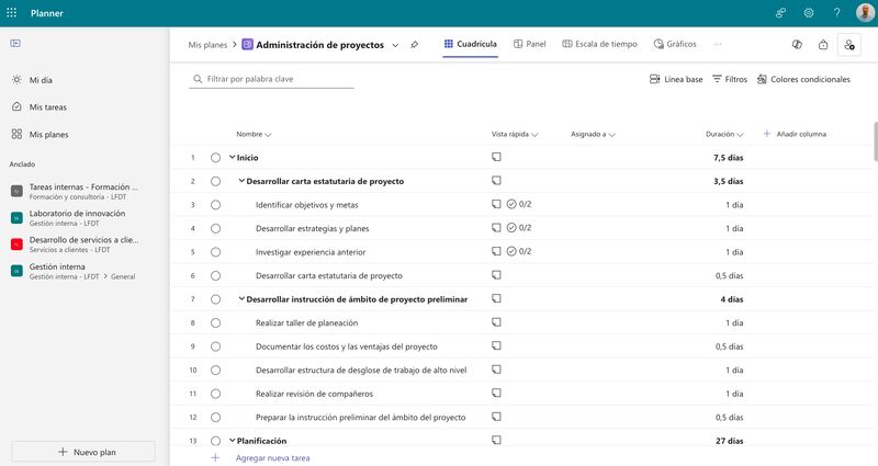 javycc's tweet card. Esta semana está llegando el despliegue de la nueva versión de Microsoft #Planner en muchos de nuestros clientes, algo esperado por muchos de ellos para poder gestionar los planes básicos y premium...