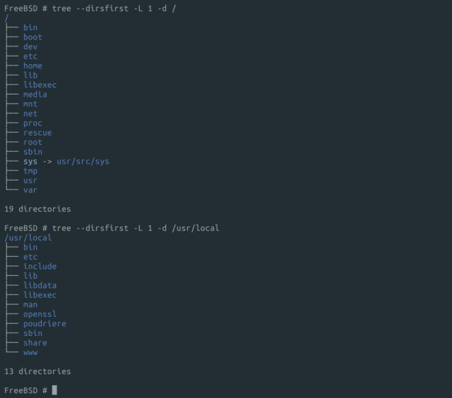 vermaden's tweet card. I really wanted to make this article short … but I failed miserably. At least I tried to organize it well so one may get back to it after ‘some’ reading because its not a short le…