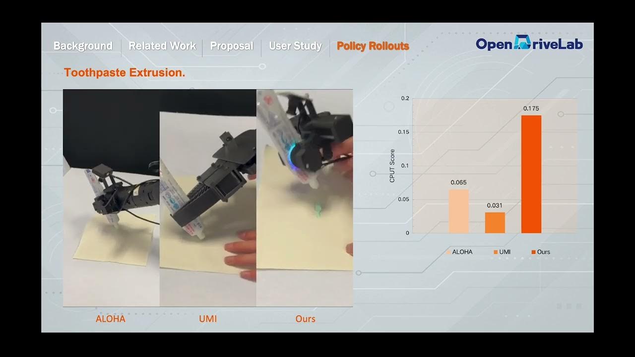 OpenDriveLab's tweet card. FreeTacMan