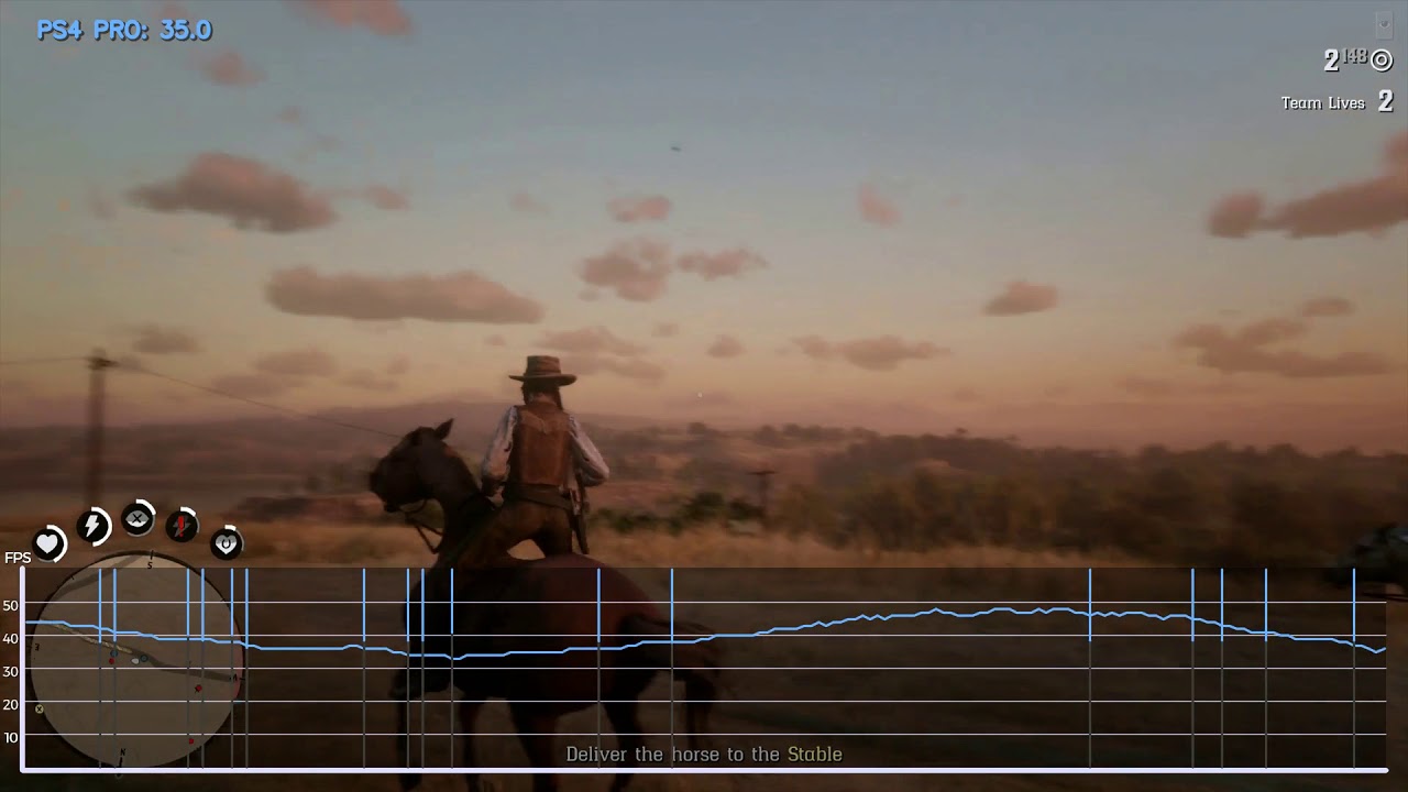 TonVersionOne's tweet card. Red Dead Redemption 2 Online