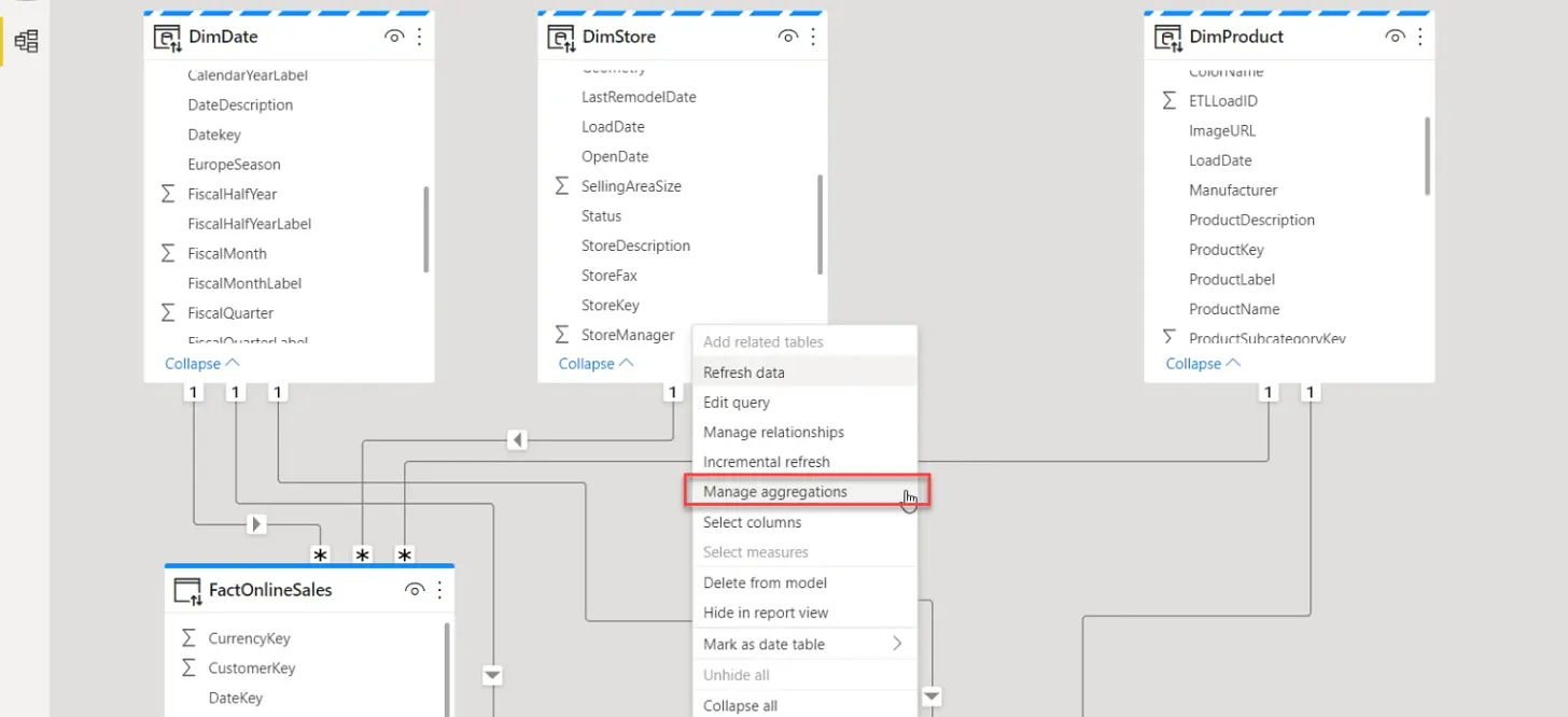 TDataScience's tweet card. Aggregations are one of the most powerful features in Power BI — learn how to leverage this feature to improve the performance of your Power BI solution