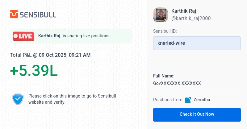 karthik_raj2000's tweet card. It is free! No login required