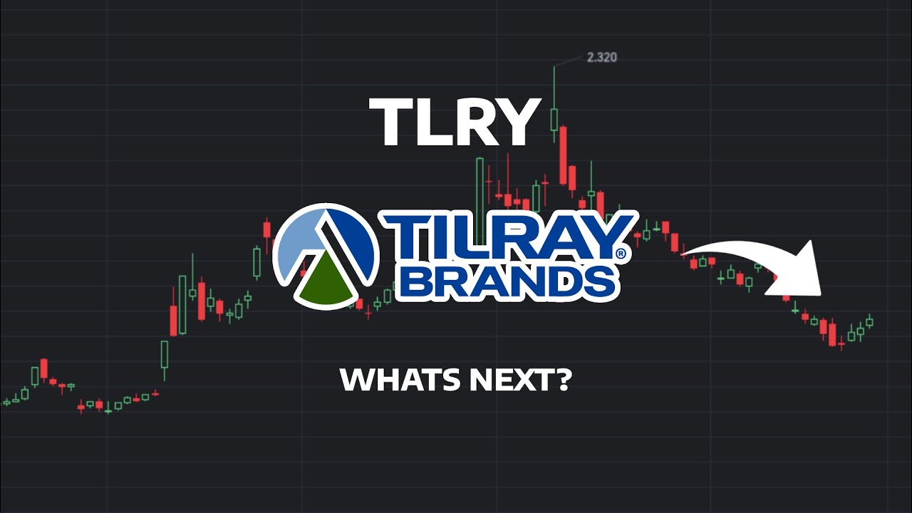 UndeRadarTalks's tweet card. What's Next? - TLRY Stock Price Prediction - TLRY Stock Analysis |...