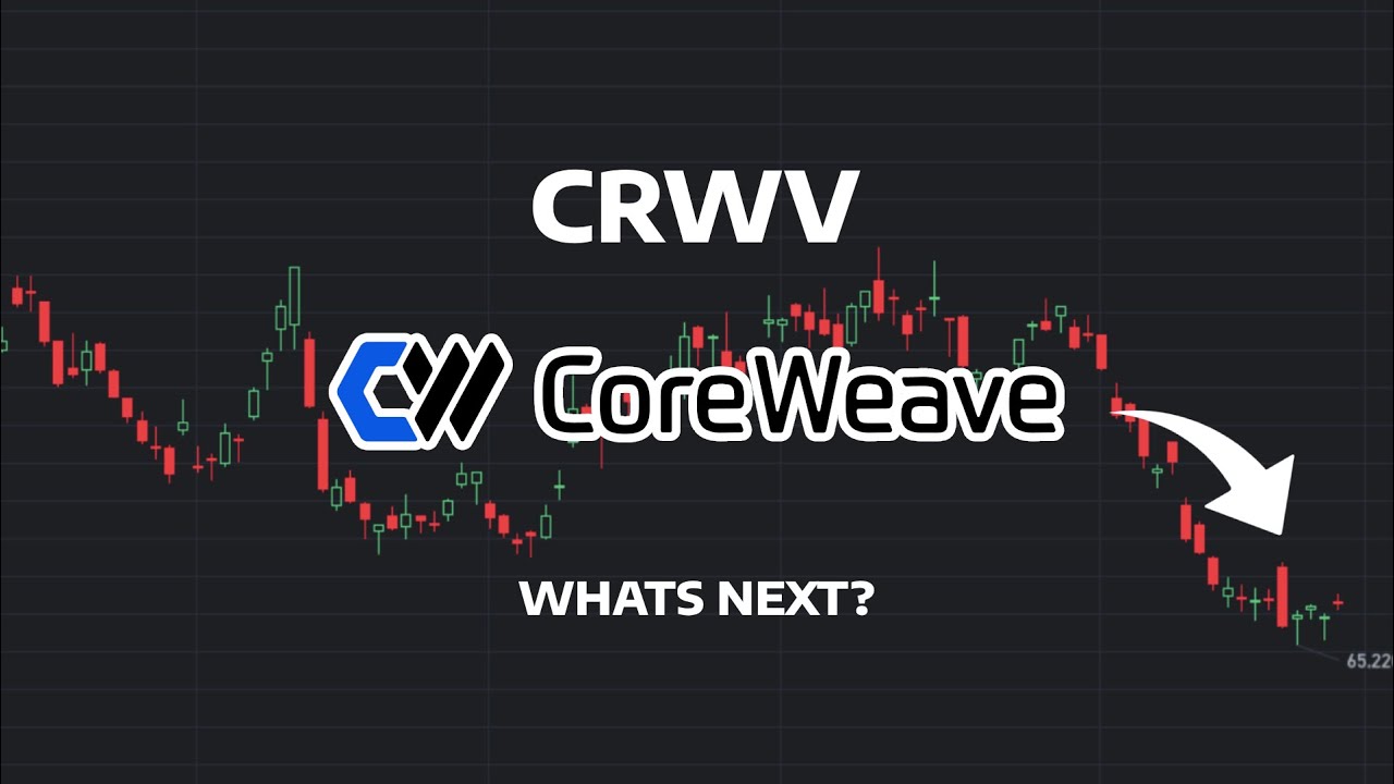 UndeRadarTalks's tweet card. What's Next? - CRWV Stock Price Prediction - CRWV Stock Analysis |...