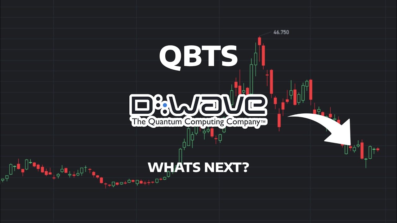 UndeRadarTalks's tweet card. What's Next? - QBTS Stock Price Prediction - QBTS Stock Analysis |...