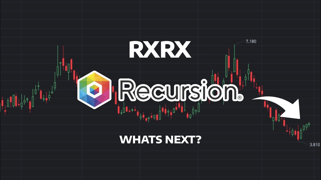 UndeRadarTalks's tweet card. What's Next? - RXRX Stock Price Prediction - RXRX Stock Analysis |...