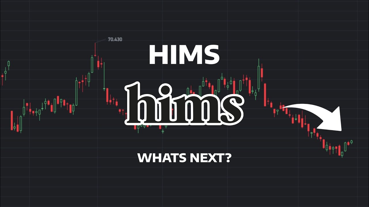 UndeRadarTalks's tweet card. What's Next? - HIMS Stock Price Prediction - HIMS Stock Analysis |...