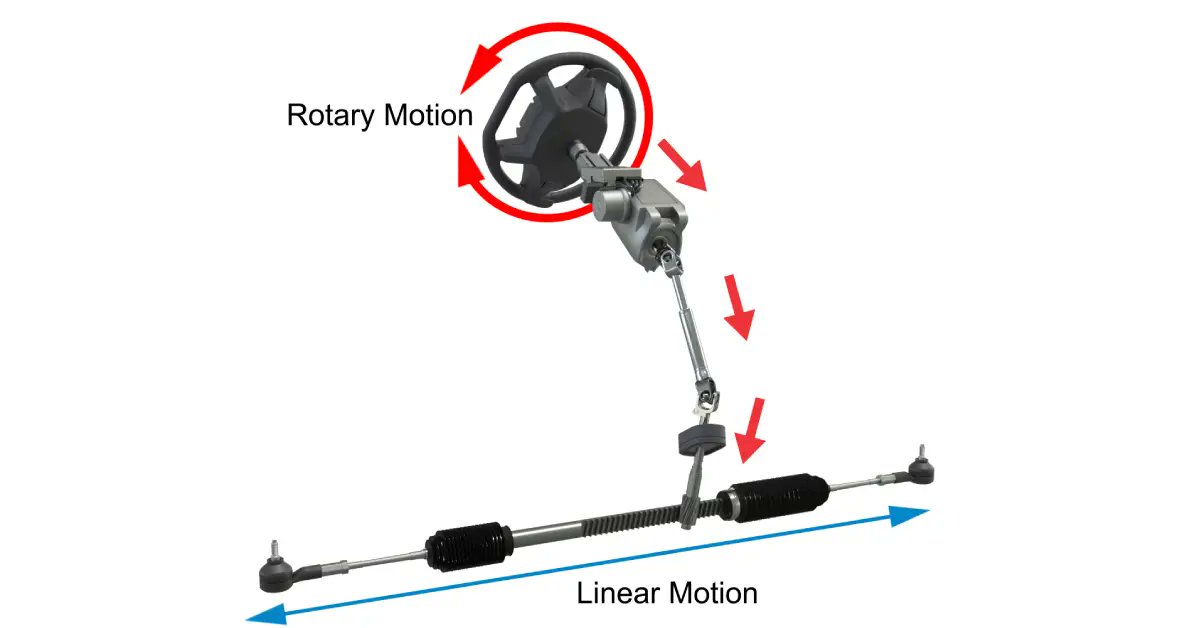 ThorsElearning's tweet card. Steering Systems Basics delivers a comprehensive understanding of steering system components, operating principles, steering system types.