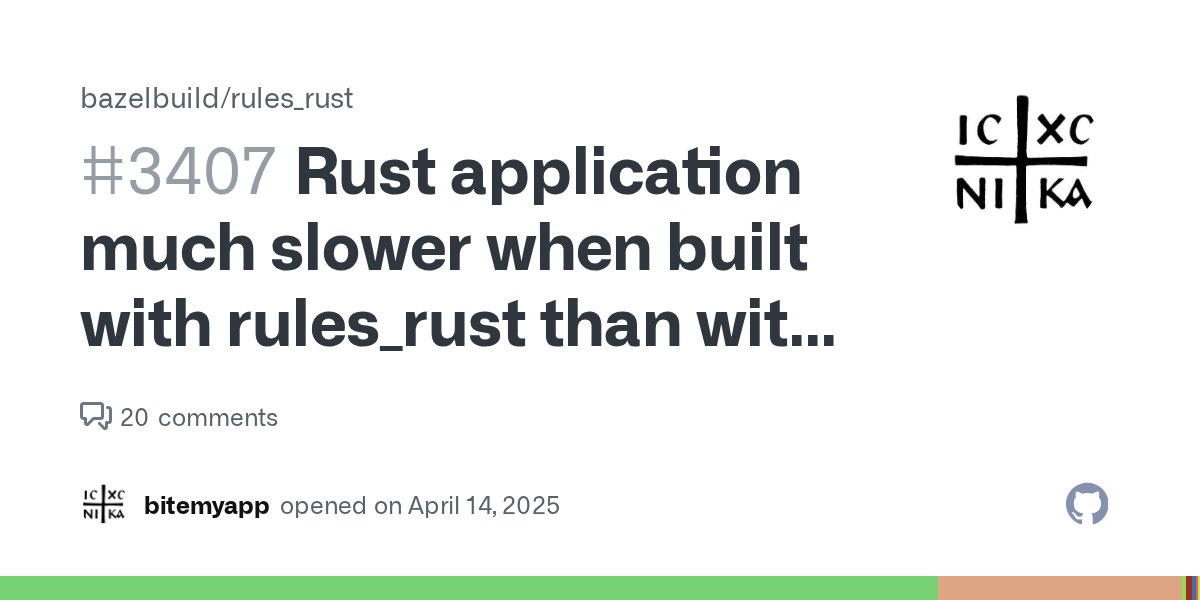 RustDiscussions's tweet card. I'm going to try to assemble an MRE but it's going to take me a little time because I'm working inside of a proprietary monorepo. Let me describe what I'm seeing: When building the ...