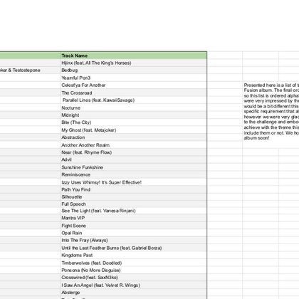 Tweet card summary image