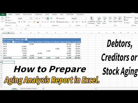 LAPS_Accounting's tweet card. How to Prepare an Aging Analysis Report in Microsoft Excel l Learn...