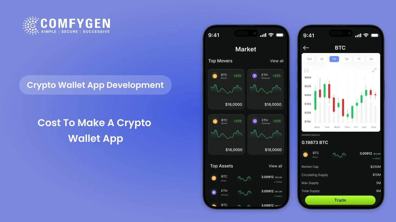 Comfygen_Tech's tweet card. how much it costs to build a secure and feature-rich crypto wallet app. From MVP to enterprise solutions, Comfygen’s custom crypto wallet development services help you create scalable, future-ready...