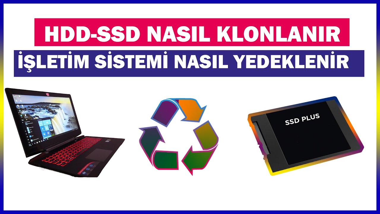 aomeitech's tweet card. Disk Nasıl klonlanır | HDD den SSD'ye HDD'den HDD'ye veya SSD'den...