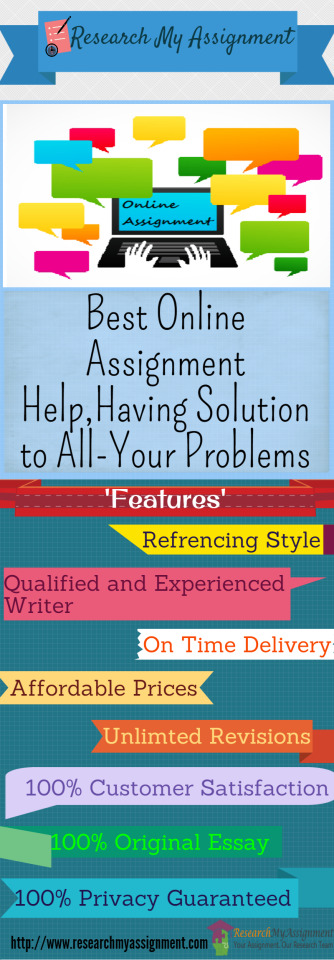 FinanceAssignm's tweet card. 💬 0  🔁 0  ❤️ 0 · Writing a dissertation - Imgur