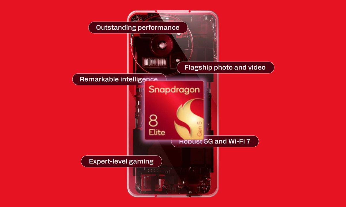 SamLoverBlog's tweet card. Qualcomm launches Snapdragon 8 Gen 5, based on TSMC’s 3nm process, which is designed to power the high-end Android smartphone segment.