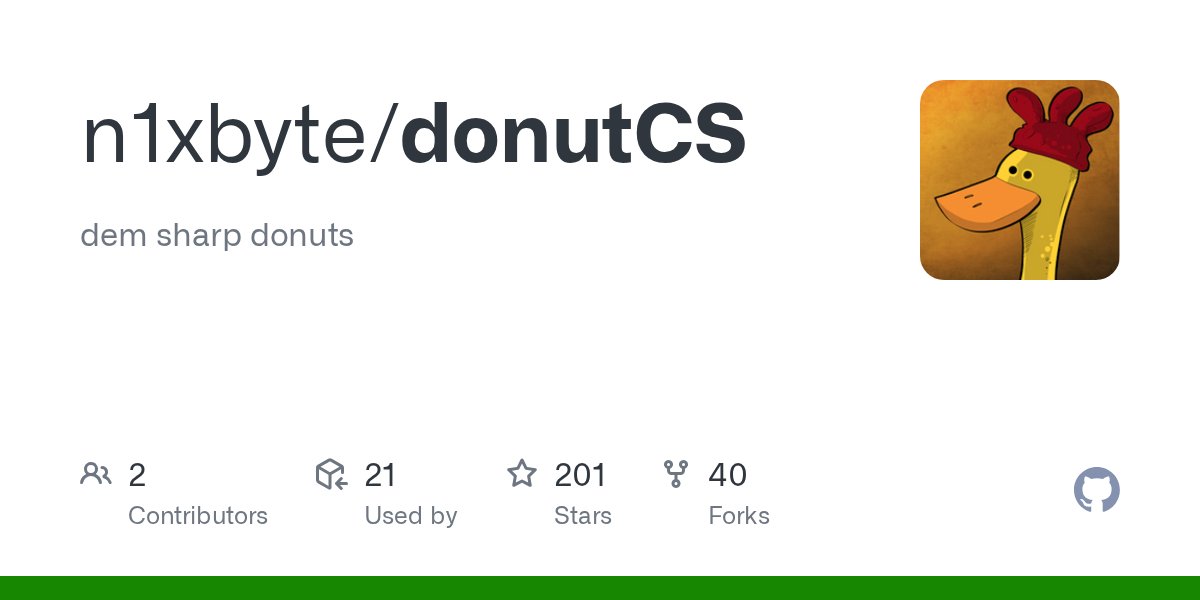 nixbyte's tweet card. dem sharp donuts. Contribute to n1xbyte/donutCS development by creating an account on GitHub.