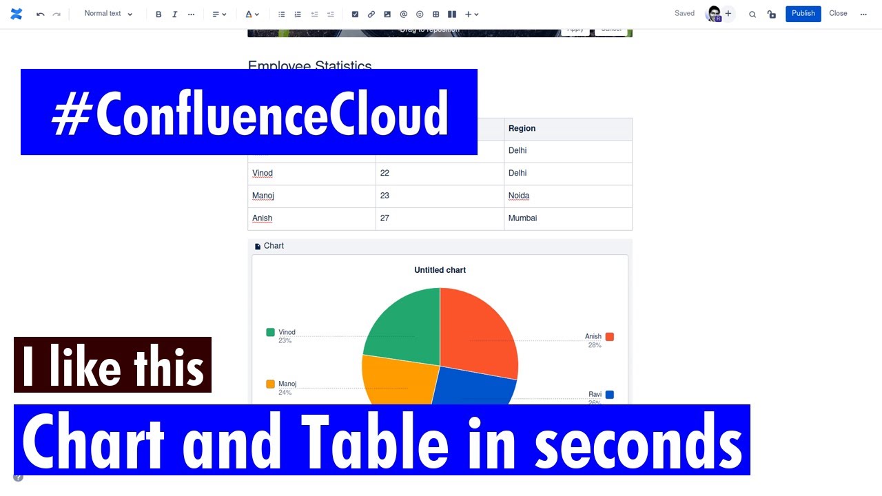 sparxsys's tweet card. Confluence Cloud - Create Table and Charts in seconds