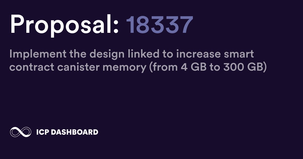 dominic_w's tweet card. Implement the design linked to increase smart contract canister memory (from 4 GB to 300 GB)