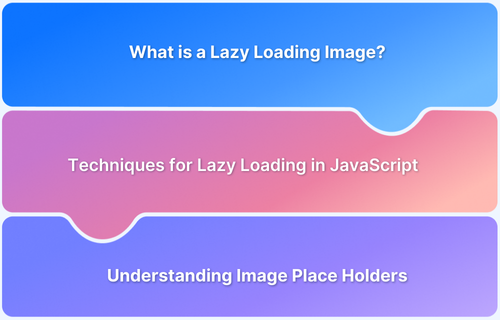 object_data's tweet card. Want to improve your website's performance? Lazy loading images is a great way to do that! Learn how to lazy load images in JavaScript.