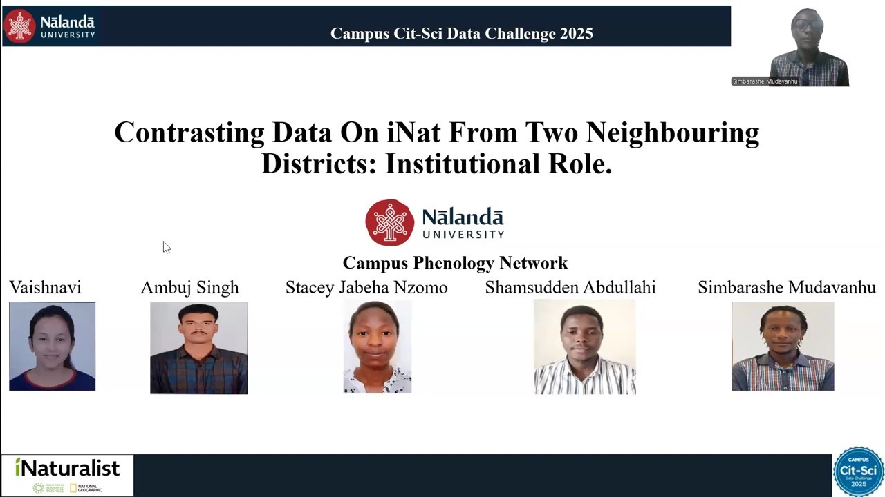 shyamphartyal's tweet card. Campus Cit-Sci Data Challenge: Team Nalanda CPN