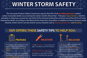 PowerForwardDP's tweet card. With the severe weather characteristic of winter comes the threat of electrical hazards caused by downed power lines, power outages, and coastal flooding. ESFI is cautioning the public that electri...