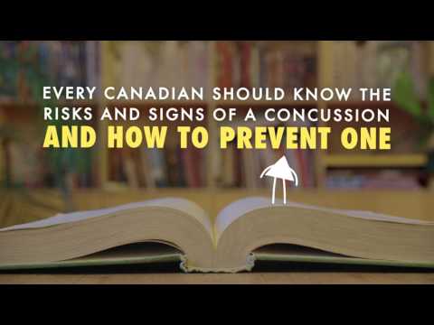 TheNWHU's tweet card. The Symptoms of Concussion