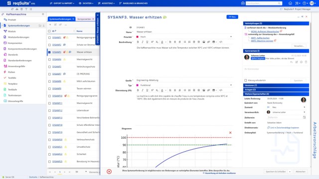 Inno_Trends's tweet card. Artikel auf LinkedIn, X/Twitter, Facebook … gerne liken / teilen! Bereits 2015 wurde in einem Blogartikel über die damals noch junge ReqSuite® berichtet. Schon damals zeigte sich das Potenzia…
