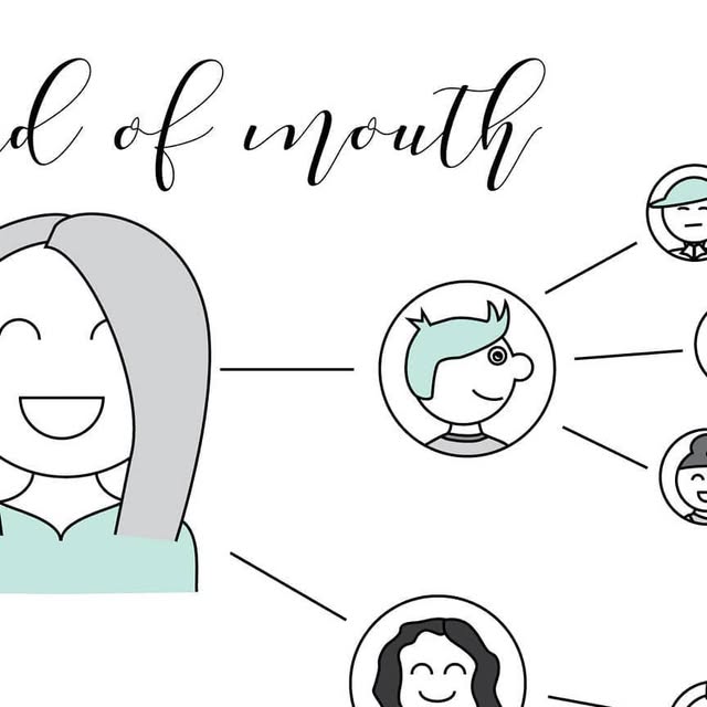 flutterbeeze's tweet card. Kirsty | Wedding Stationery (@flutterbeeze) • Instagram photo