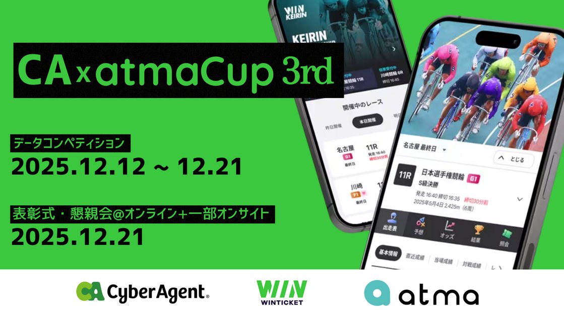 CyberAgent_PR's tweet card. サイバーエージェントは「テクノロジー」と「クリエイティブ」で世界に挑戦していきます。