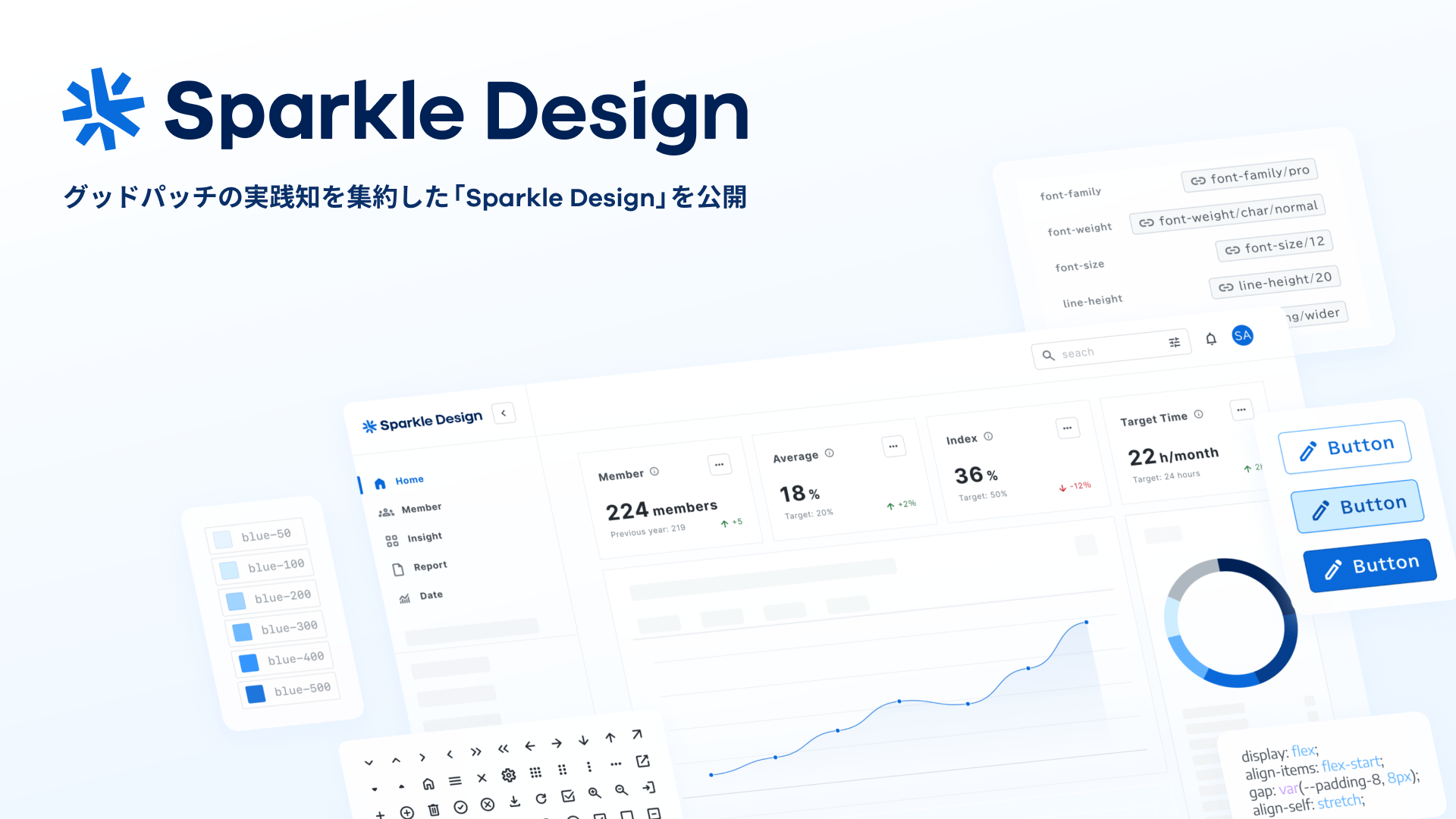 GoodpatchTokyo's tweet card. 顧客体験を起点に企業変革を前進させるデザインカンパニーの株式会社グッドパッチ（本社：東京都渋谷区、代表取締役社長：土屋尚史、証券コード：7351、以下「グッドパッチ」）は、デザイン知見を集約し、プロダクト開発の効率化と品質向上を実現す...
