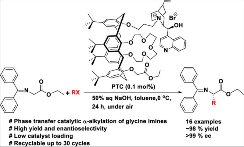 rksiitj's tweet card. The JOC Note is an excellent piece of work with high recyclability for the PTC alkylation with >99.9 ee up to 30 cycles at very low catalytic loading (0.1 mole %) at the gram scale. Congratulations...