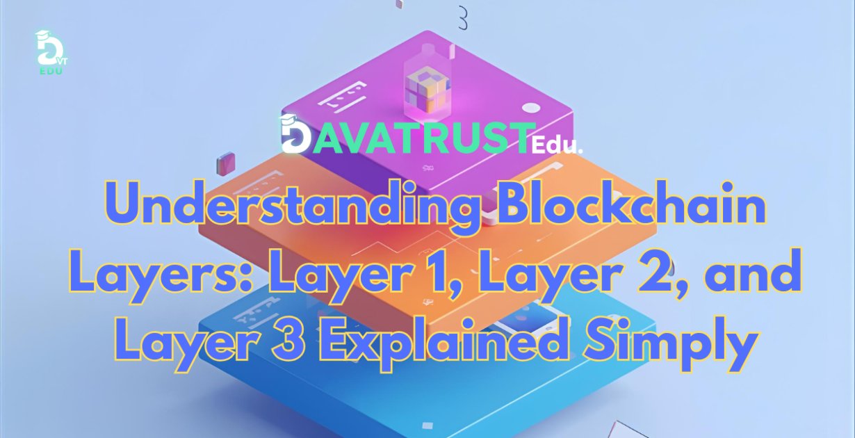 DaVaTRUST's tweet card. Understanding Blockchain Layers: Layer 1, Layer 2, and Layer 3 Explained Simply