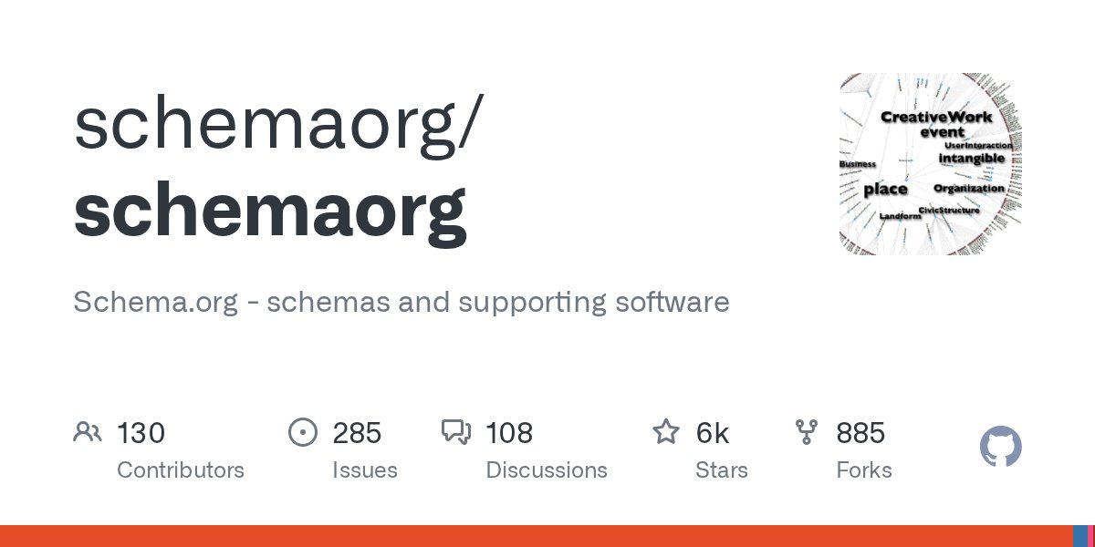 BlazeGraph's tweet card. Schema.org - schemas and supporting software. Contribute to schemaorg/schemaorg development by creating an account on GitHub.